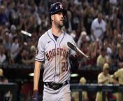 Should We Be Concerned Over the Astros Early Season Struggles? from most download mp3 song