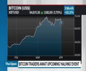 &#36;150k Bitcoin Price by EOY 2024 likely? Let&#39;s talk about it!&#60;br/&#62;&#60;br/&#62;Experts featured in video: Standard Chartered Bank analyst, Anthony Scaramucci, &amp; Brian Kelly.