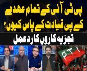 #TheReporters #PTILeaders #PTI #KhawarGhumman &#60;br/&#62;&#60;br/&#62;Follow the ARY News channel on WhatsApp: https://bit.ly/46e5HzY&#60;br/&#62;&#60;br/&#62;Subscribe to our channel and press the bell icon for latest news updates: http://bit.ly/3e0SwKP&#60;br/&#62;&#60;br/&#62;ARY News is a leading Pakistani news channel that promises to bring you factual and timely international stories and stories about Pakistan, sports, entertainment, and business, amid others.&#60;br/&#62;&#60;br/&#62;Official Facebook: https://www.fb.com/arynewsasia&#60;br/&#62;&#60;br/&#62;Official Twitter: https://www.twitter.com/arynewsofficial&#60;br/&#62;&#60;br/&#62;Official Instagram: https://instagram.com/arynewstv&#60;br/&#62;&#60;br/&#62;Website: https://arynews.tv&#60;br/&#62;&#60;br/&#62;Watch ARY NEWS LIVE: http://live.arynews.tv&#60;br/&#62;&#60;br/&#62;Listen Live: http://live.arynews.tv/audio&#60;br/&#62;&#60;br/&#62;Listen Top of the hour Headlines, Bulletins &amp; Programs: https://soundcloud.com/arynewsofficial&#60;br/&#62;#ARYNews&#60;br/&#62;&#60;br/&#62;ARY News Official YouTube Channel.&#60;br/&#62;For more videos, subscribe to our channel and for suggestions please use the comment section.