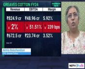 Key Growth Levers For Greaves Cotton And India Shelter | NDTV Profit from india naika kajol