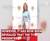 Kate Garraway rushed to hospital after ‘pains in chest’ as she took care of Derek Draper from dont care video