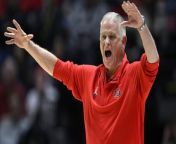 San Diego State Basketball: A Rising Power Under Coach Dutcher from hrcareers ca